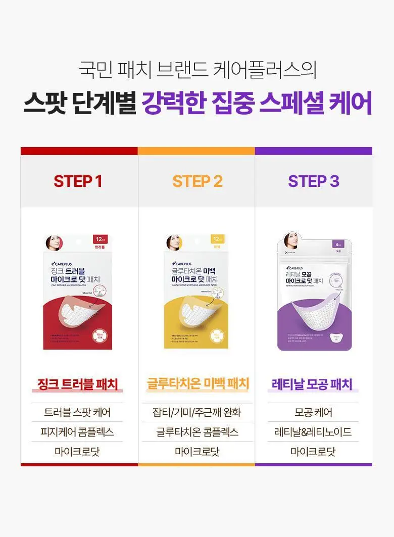[맞춤형집중패치] 케어플러스 마이크로 닷 패치 3종 [징크트러블/글루타치온미백/레티날모공] 연합 상세페이지 3